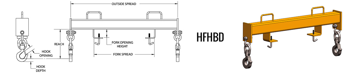 HFHBD - Forklift Double Hook Beam Dimensions