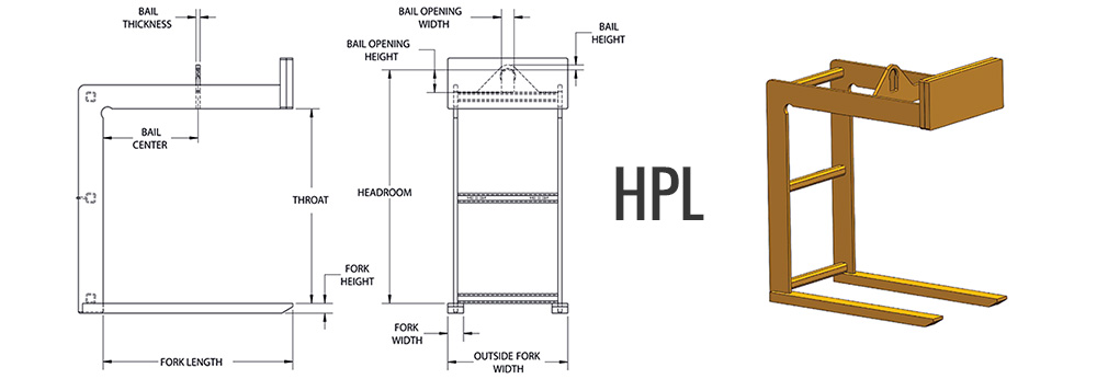HPL - Fixed Fork Pallet Lifter Dimensions