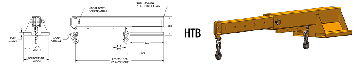 HTB - Telescoping Forklift Boom Dimensions