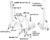 Mag-Mate CreativeLift Handle Diagram